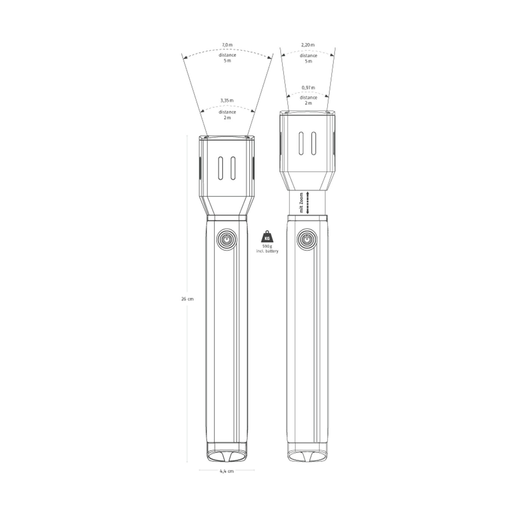 ABUS SecLight LED Taschenlampe mit Rotlicht TL-525