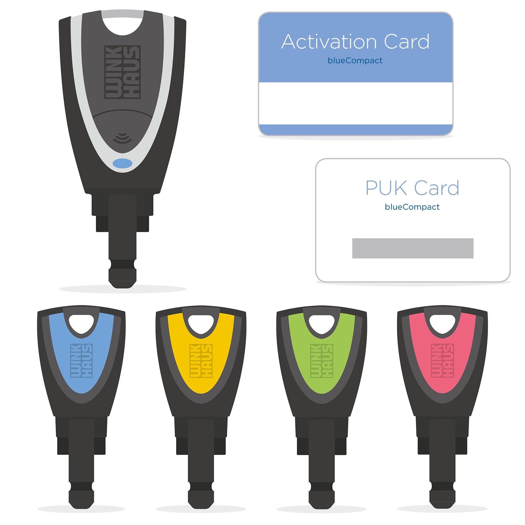 Winkhaus blueCompact Aktivierungsset - Das Starterset